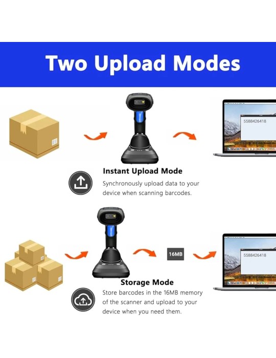 HC-5208 – Scanner Bluetooth 2D